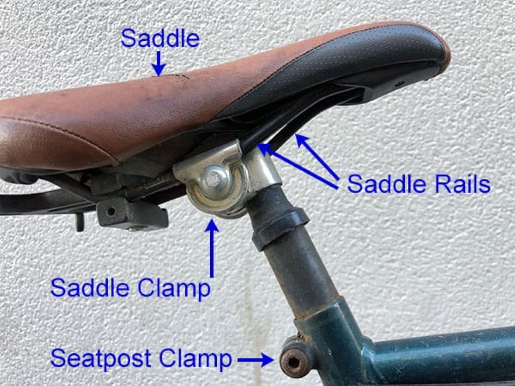 The Bike Saddle - An Overview
